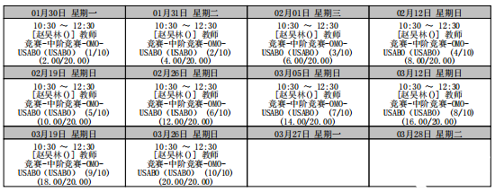 BBO生物競(jìng)賽來(lái)啦！BBO競(jìng)賽輔導(dǎo)基礎(chǔ)班/提高班，專業(yè)提升競(jìng)賽成績(jī)！