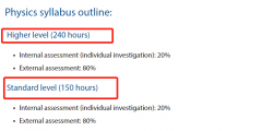 IB物理SL和HL都考什么，學(xué)什么，SL和HL有哪些區(qū)別？