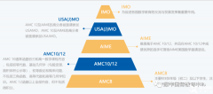 上海AMC10暑期培訓(xùn)班有嗎？犀牛AMC10暑期培訓(xùn)課程~