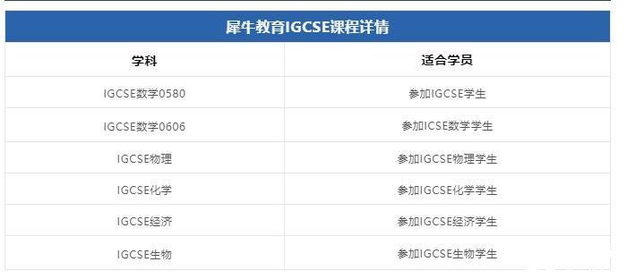 IGCSE課程全科輔導(dǎo)，銜接班/同步班/沖刺班報(bào)名中！