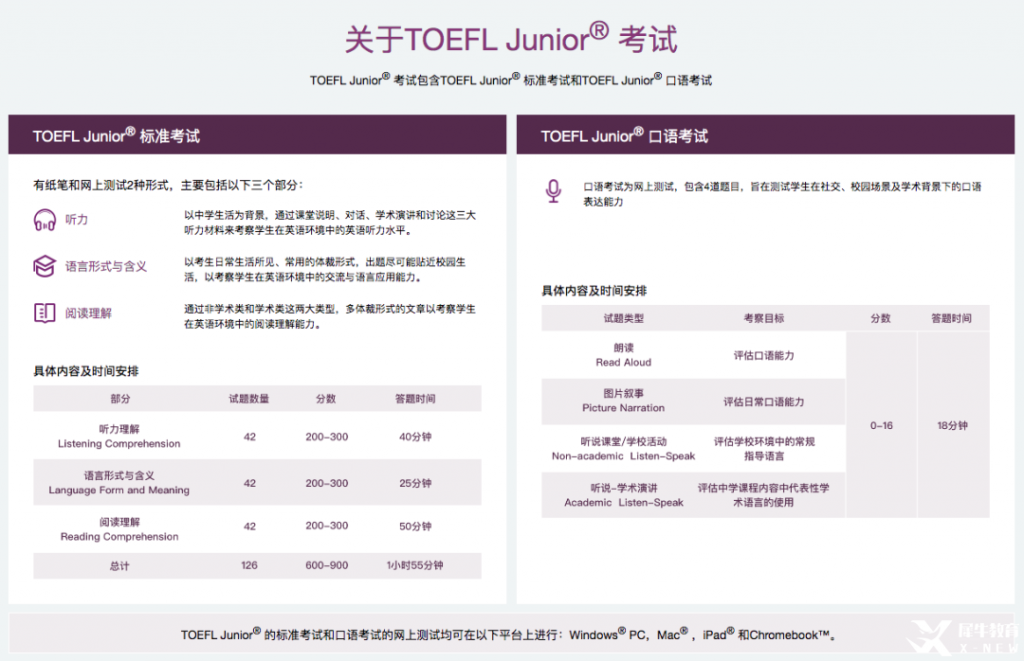 小托福是什么？小托福和托福有什么不同？