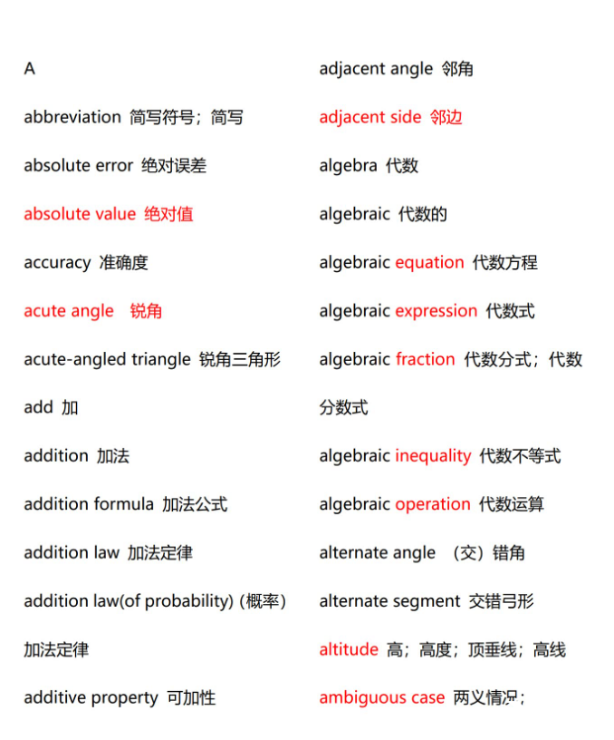 AMC12競(jìng)賽難度如何？AMC12考試內(nèi)容&難度&備考建議來(lái)啦~