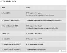 2023年劍橋STEP考試時(shí)間安排，STEP培訓(xùn)輔導(dǎo)課程推薦