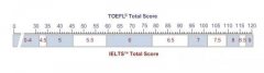 托福和雅思的區(qū)別&成績對照，哪個更好考呢？
