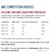 AMC12相當(dāng)于國內(nèi)什么水平？AMC12分?jǐn)?shù)線是多少？