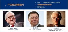 2023年沃頓商賽報名詳情分享，沃頓商賽最新課程安排！