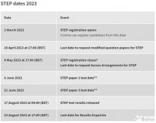 牛劍G5筆試沖刺班哪里有？2023年STEP報考時間是什么時候？