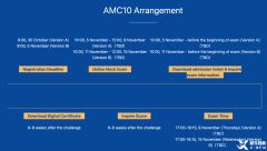 2023年AMC10競(jìng)賽考試時(shí)間！AMC10暑期課程熱報(bào)中！