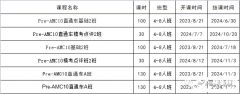 AMC10考多少分可以拿獎？上海AMC10拿獎沖分輔導課程安排介紹！