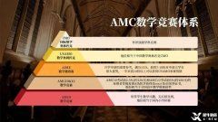 上海AMC10競(jìng)賽培訓(xùn)輔導(dǎo)課程介紹，機(jī)構(gòu)優(yōu)勢(shì)分析！