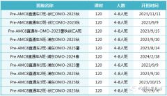 AMC8對(duì)比校內(nèi)數(shù)學(xué)，AMC8競(jìng)賽優(yōu)勢(shì)有哪些？