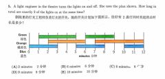 近10年袋鼠數(shù)學(xué)競(jìng)賽真題下載！中英文PDF限時(shí)領(lǐng)?。?/></a>
											</div>
											<div   id=
