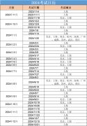 上海小托福線下課程，小班授課更專業(yè)！