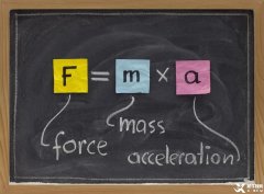 F=MA物理競(jìng)賽一文詳解，藤校申請(qǐng)敲門磚了解一下！