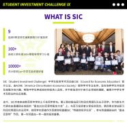 SIC競賽是什么？SIC商賽難嗎?SIC商賽怎么參加？