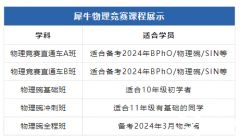 2024年物理碗什么時(shí)候考試？考試培訓(xùn)輔導(dǎo)機(jī)構(gòu)推薦！