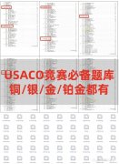 USACO競賽如何備考?歷年的競賽真題和沖金課程輔導來啦！
