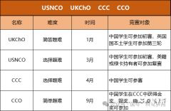 2024年CCC競賽難度及考試范圍介紹，備考輔導(dǎo)課程推薦！