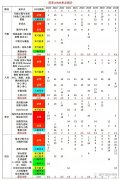 2024年AIMEⅠ真題解析領(lǐng)取！