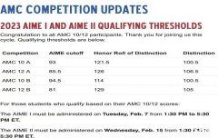 AMC10分數(shù)線有嗎？做對多少題才可以拿獎？附犀牛AMC10課程安排