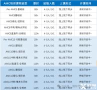 北京犀牛教育AMC8競賽培訓(xùn)怎么樣？amc8競賽培訓(xùn)費是多少？