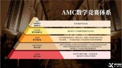 AMC8和奧數(shù)怎么選？考哪個(gè)好？