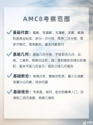 AMC8相當于國內什么水平？國內有AMC8培訓班嗎？