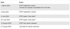 2024年STEP考試臨近，如何做好考前沖刺？附犀牛STEP課程輔導(dǎo)