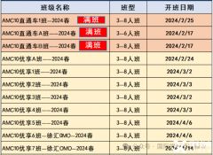 北京/上海AMC10競賽培訓班！