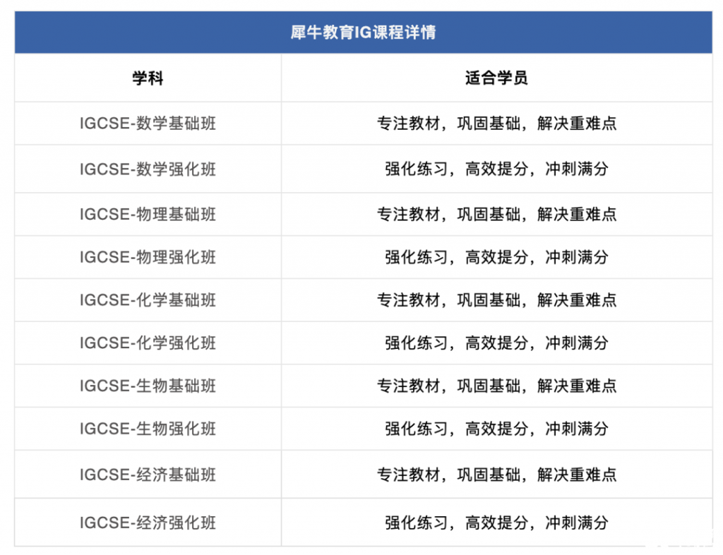 牛津劍橋G5院校對(duì)IGCSE成績(jī)要求是什么？IGCSE培訓(xùn)輔導(dǎo)課程怎么安排~