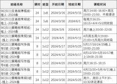 SIC/FBLA/NEC/IEO四大經(jīng)濟(jì)商賽對(duì)比！誰(shuí)是真正商科申請(qǐng)利器？附SIC/FBLA/NEC/IEO培訓(xùn)