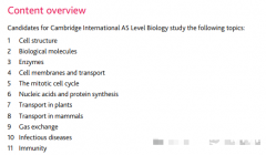 Alevel生物考什么？Alevel生物輔導(dǎo)課程哪里有？