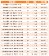 犀牛教育AMC8競賽輔導(dǎo)課程介紹！