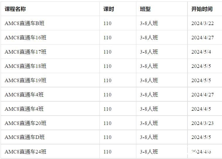 北京2025年AMC8數(shù)學競賽培訓(xùn)課程