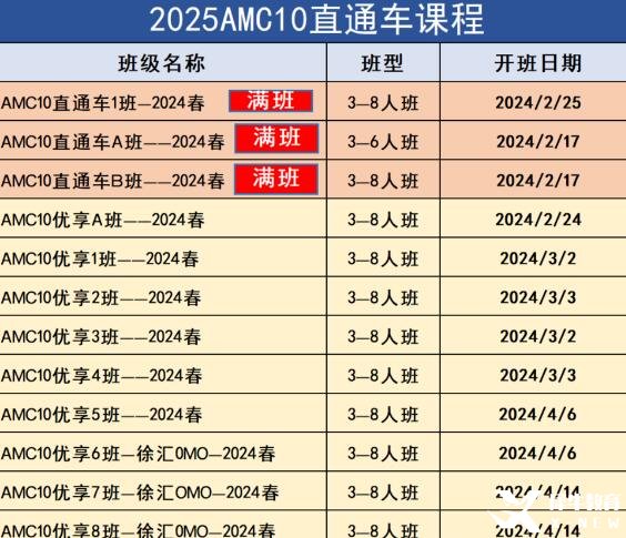 2024年北京AMC10數(shù)學(xué)競賽培訓(xùn)輔導(dǎo)班