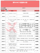 AMC10競賽有什么含金量？AMC10培訓(xùn)課程，犀牛AMC10課程直通車大綱