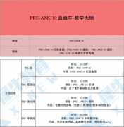 AMC10競賽秋季班上線！最新課程速來！