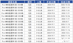 如何自學AMC8競賽？AMC8競賽培訓課程推薦！