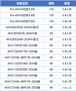 不同體系如何備考AMC8？犀牛AMC8/10/12競(jìng)賽培訓(xùn)課程