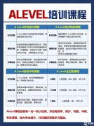 A-Level課程如何規(guī)劃學(xué)習(xí)？ALEVLE培訓(xùn)課程介紹！