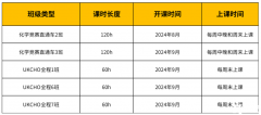 UKChO競賽培訓課程正在熱報中！60小時搞定UKChO競賽