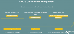 AMC8培訓(xùn)課程介紹！如何高效拿下25年AMC8競賽？