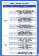 犀牛雅思網(wǎng)課上線！金牌講師助力雅思高分！