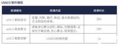 USACO銀升金考什么？USACO銀升金沖獎(jiǎng)?wù)n程來(lái)啦！