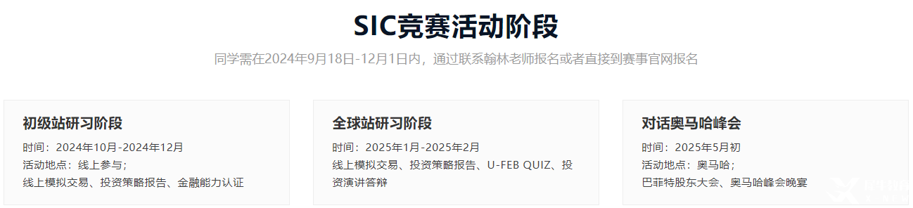 2025年SIC春季賽報考時間如何安排？2025年SIC春季賽考什么？