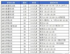 AMC8報名倒計時！2025AMC8報名考試時間安排..