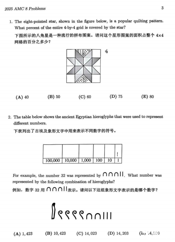 2025年AMC8查分通道已開啟！25年AMC8分數(shù)是多少？針對不同的分數(shù)考后應該如何規(guī)劃？