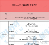 AMC10數(shù)學(xué)競(jìng)賽一次介紹清楚，歷年AMC10真題領(lǐng)??！