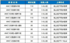 2025年AMC10競賽培訓(xùn)輔導(dǎo)課程推薦，課程安排介紹！