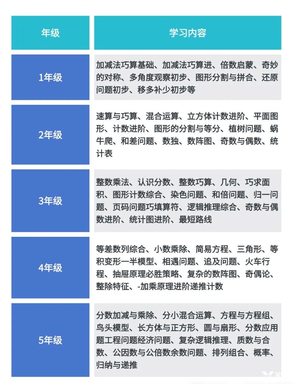 企業(yè)趣味插畫風面試攻略小紅書配圖.png